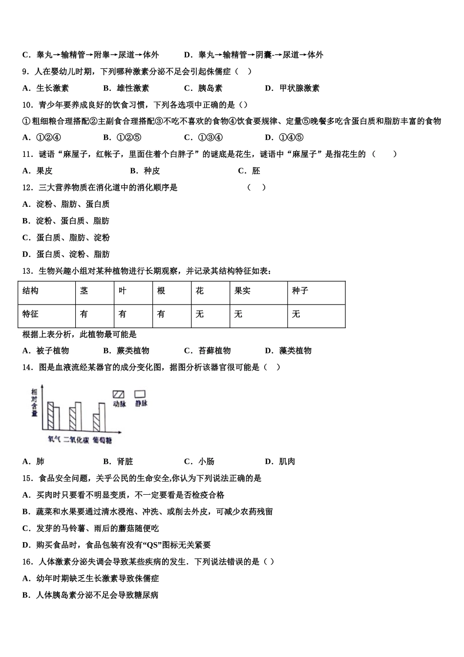 2024-2025学年岳阳市湘阴县生物七下期末学业水平测试模拟试题含解析_第2页