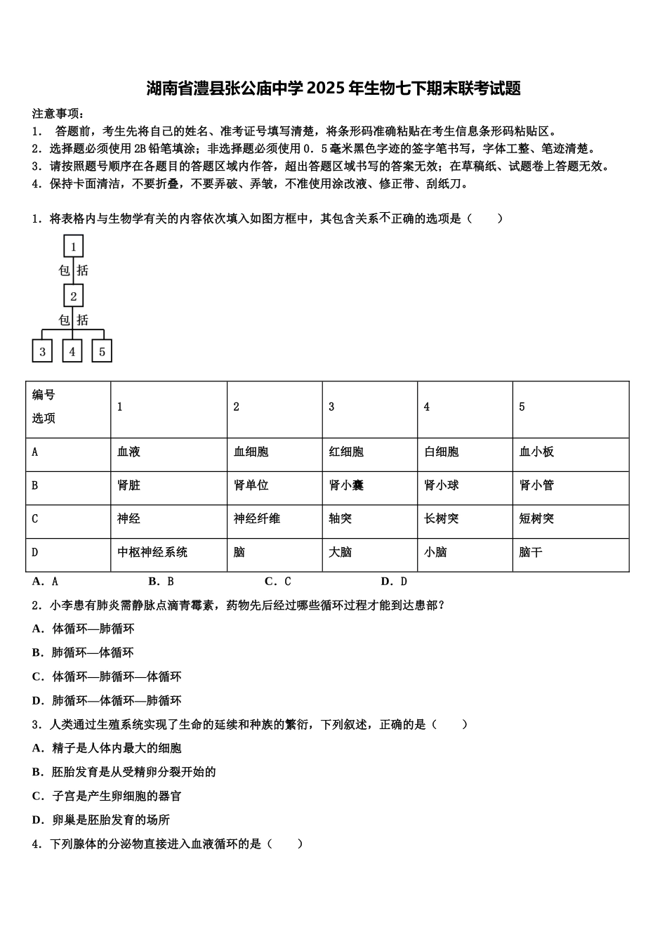 湖南省澧县张公庙中学2025年生物七下期末联考试题含解析_第1页