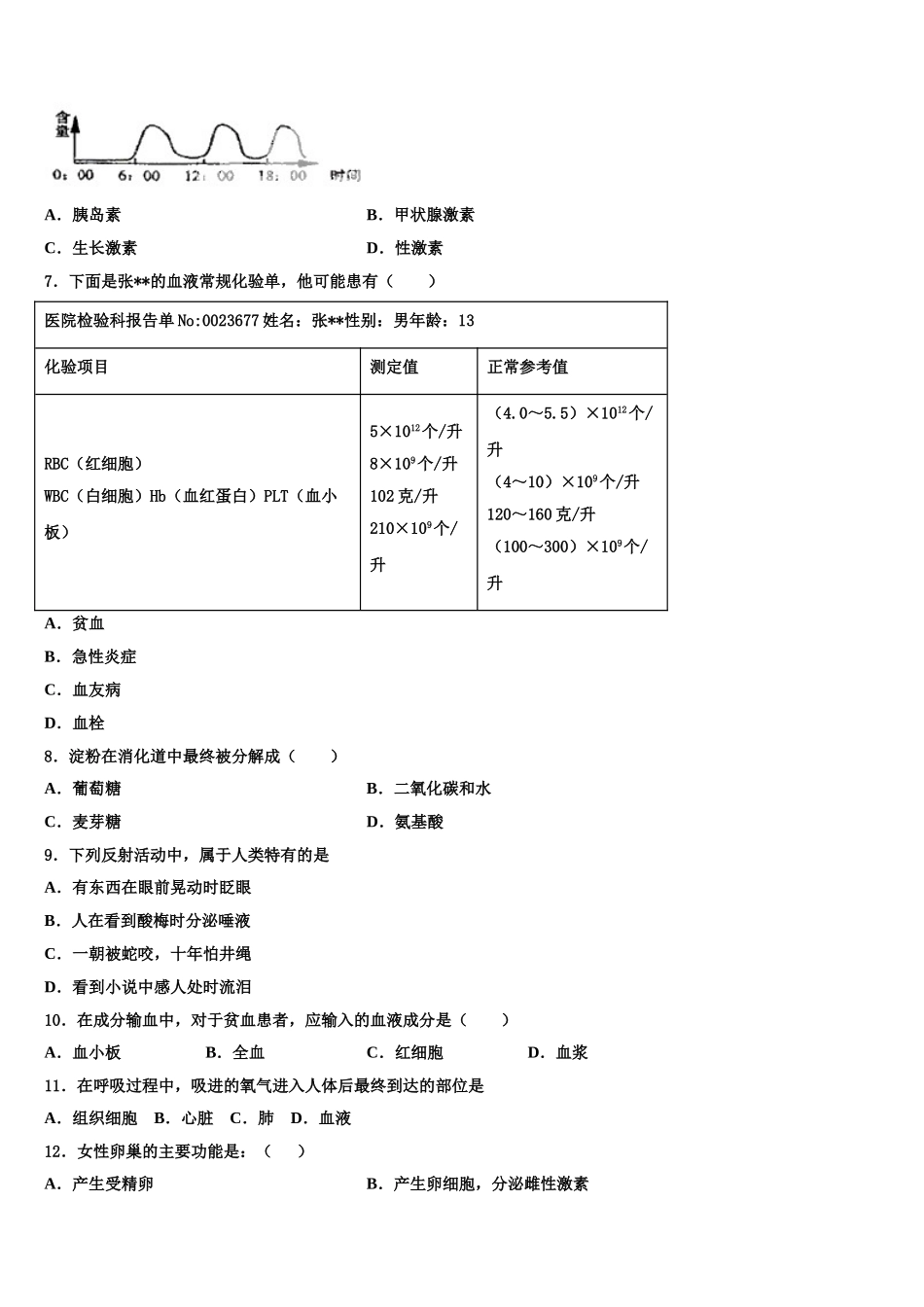 永州市重点中学2025届生物七年级第二学期期末联考试题含解析_第2页