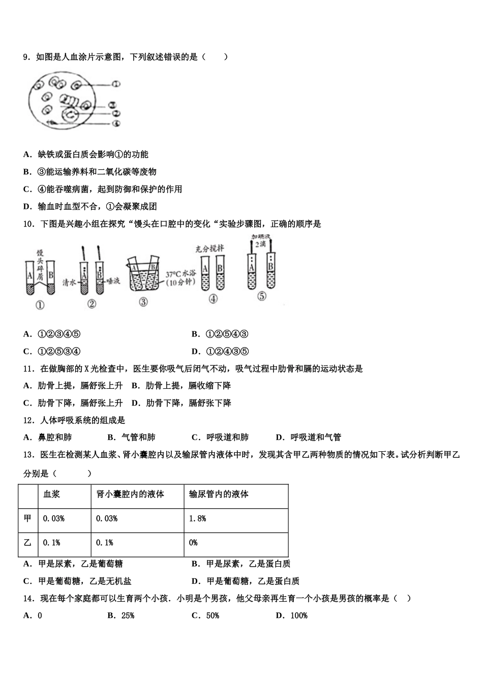 湖南省邵阳市大祥区2025届七年级生物第二学期期末调研试题含解析_第2页