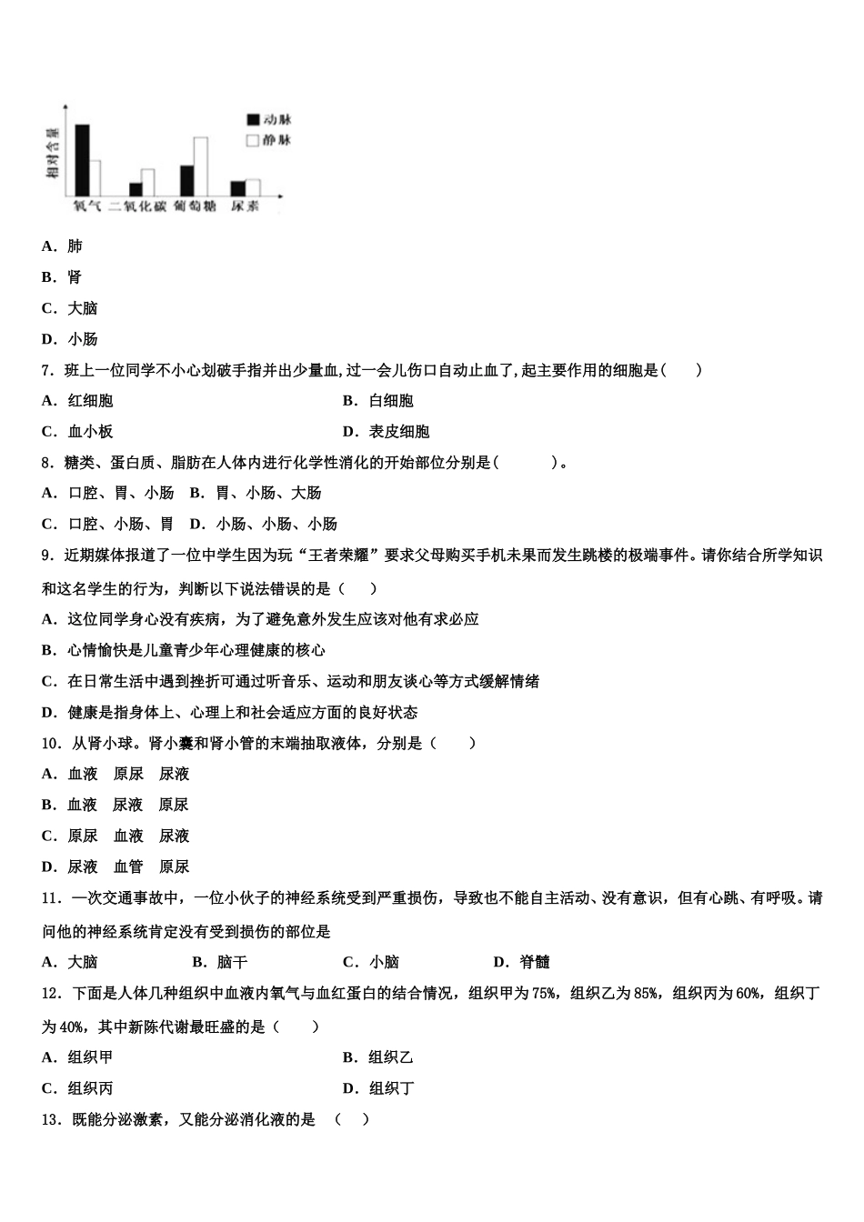 2024-2025学年湖南省怀化市第三中学生物七年级第二学期期末学业水平测试试题含解析_第2页