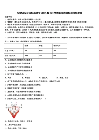 安徽省安庆宿松县联考2025届七下生物期末质量检测模拟试题含解析