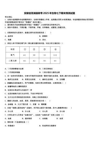 安徽省芜湖县联考2025年生物七下期末预测试题含解析