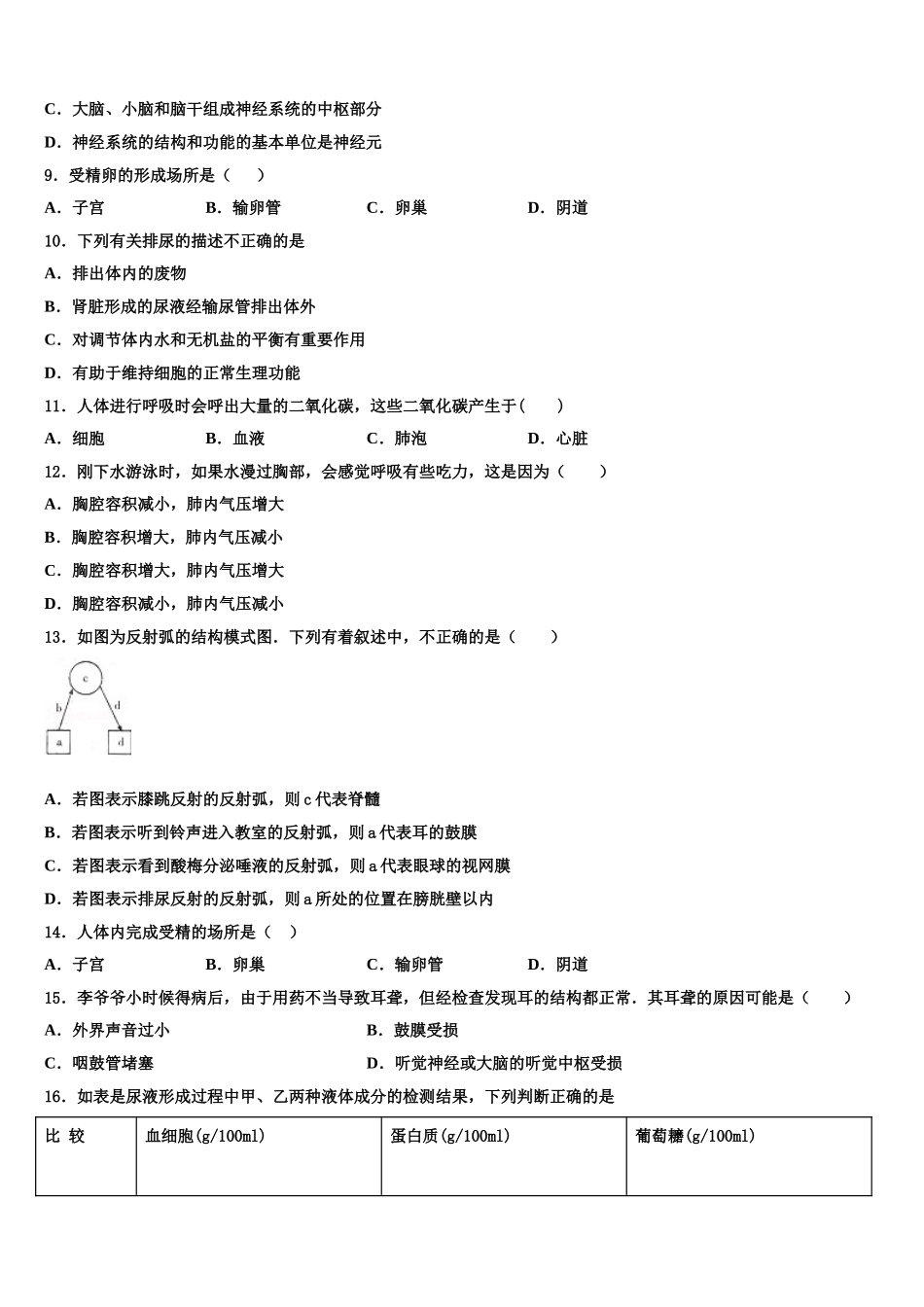 安徽省合肥市庐阳中学2024-2025学年生物七下期末考试模拟试题含解析_第2页