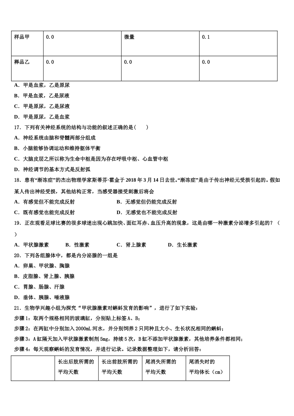 安徽省合肥市庐阳中学2024-2025学年生物七下期末考试模拟试题含解析_第3页