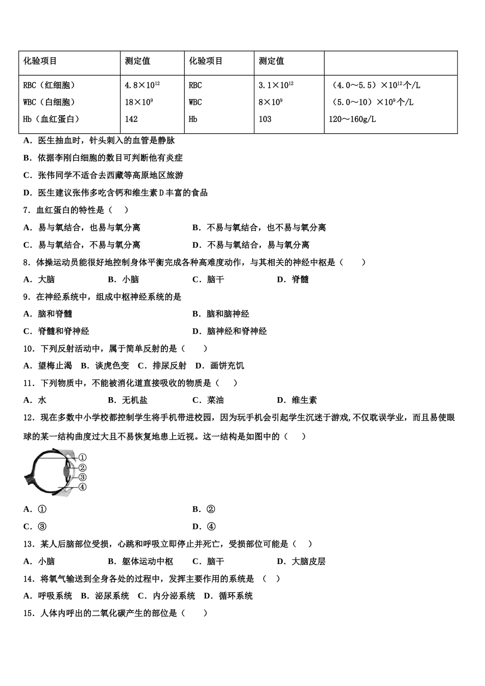 2025年徽省阜阳市第十九中学生物七下期末学业质量监测试题含解析_第2页