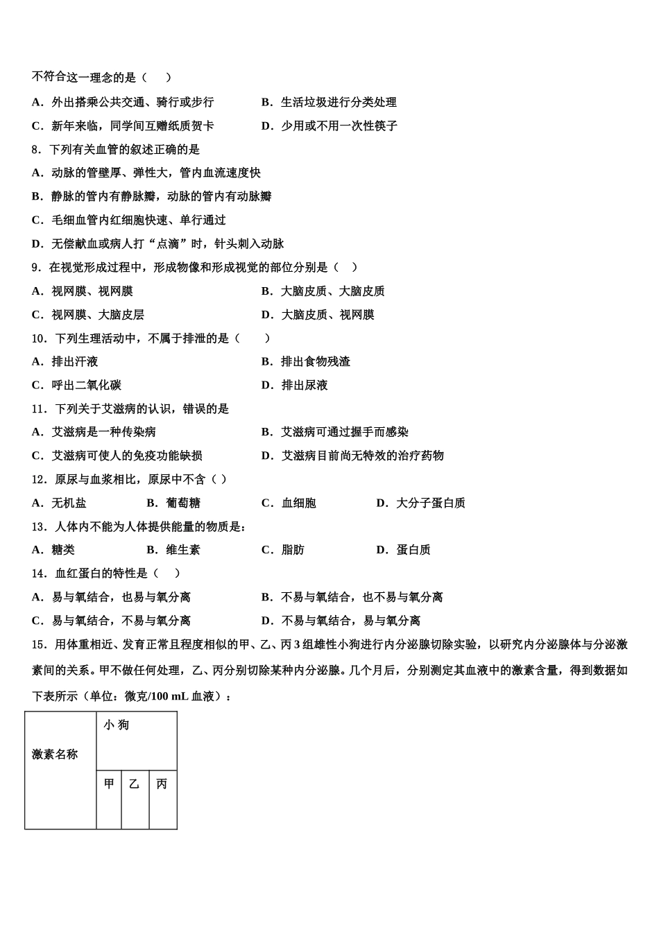 安徽省枞阳县联考2024-2025学年生物七下期末教学质量检测模拟试题含解析_第2页