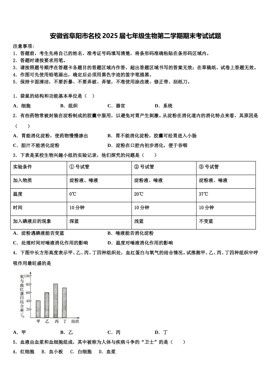 安徽省阜阳市名校2025届七年级生物第二学期期末考试试题含解析_第1页