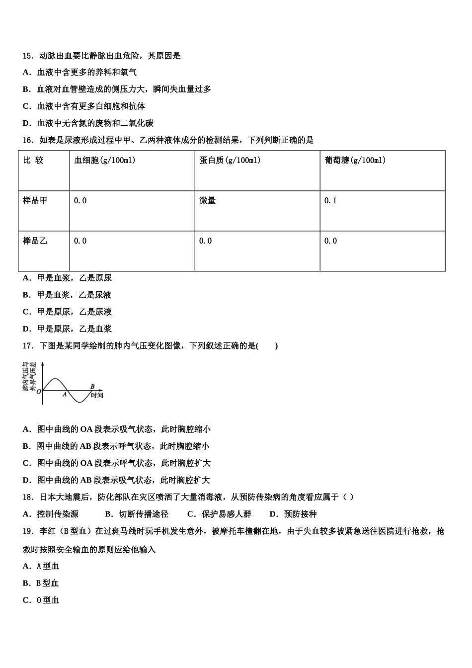 2024-2025学年安徽省淮北市五校联考生物七年级第二学期期末联考试题含解析_第3页