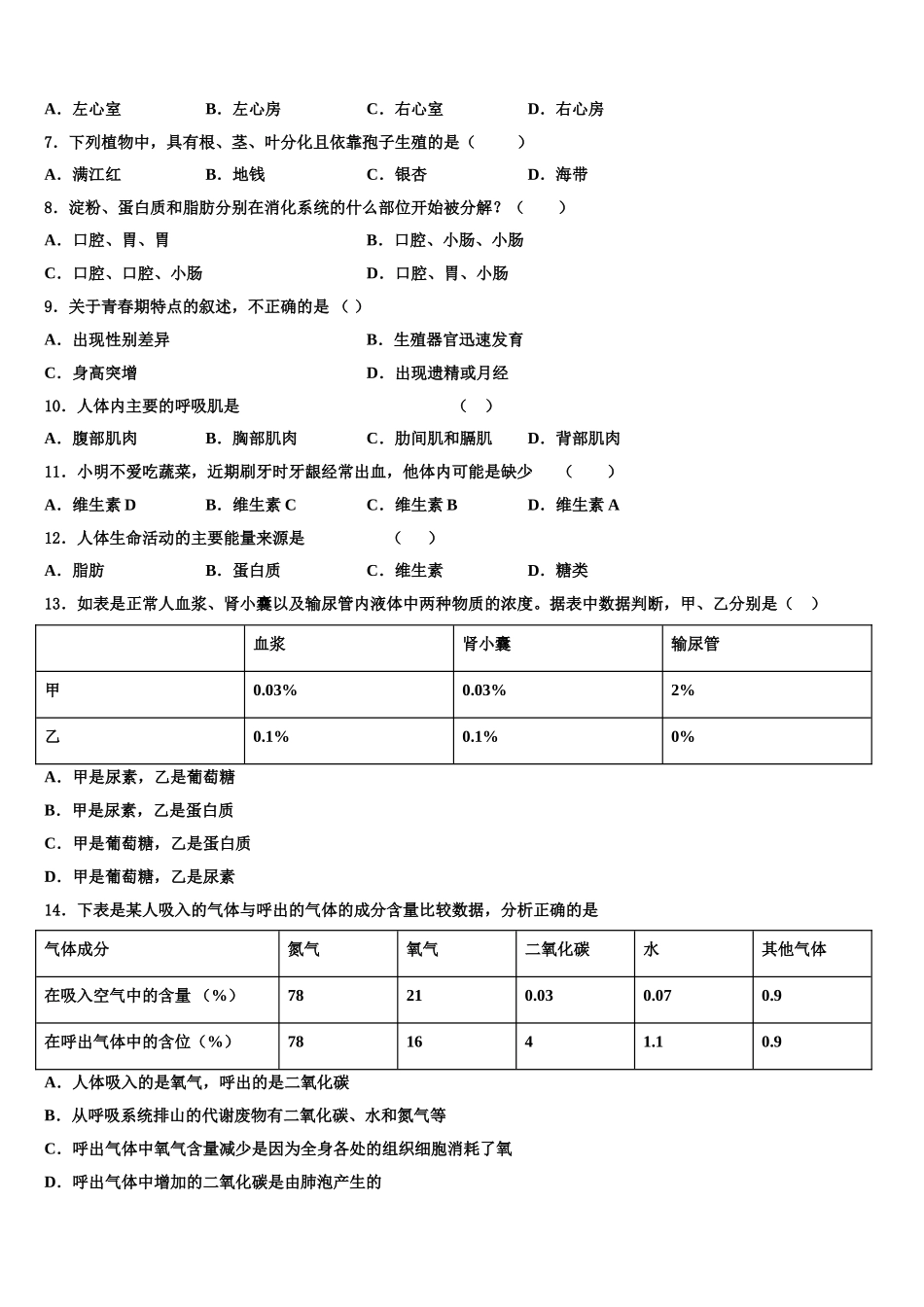 安徽省合肥一六八中学2025年生物七下期末教学质量检测模拟试题含解析_第2页