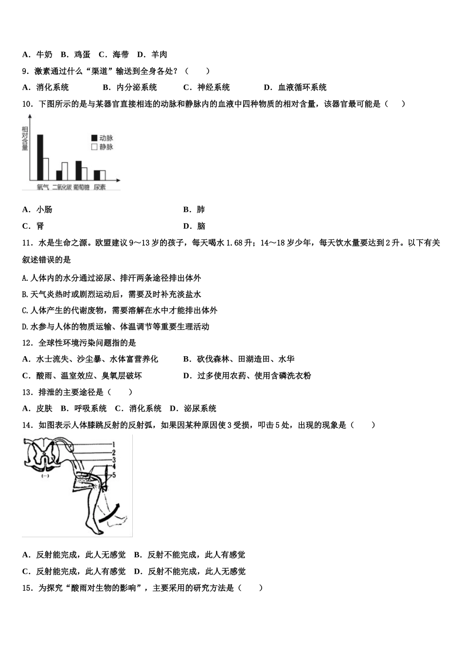 合肥市包河2025年七年级生物第二学期期末复习检测模拟试题含解析_第2页