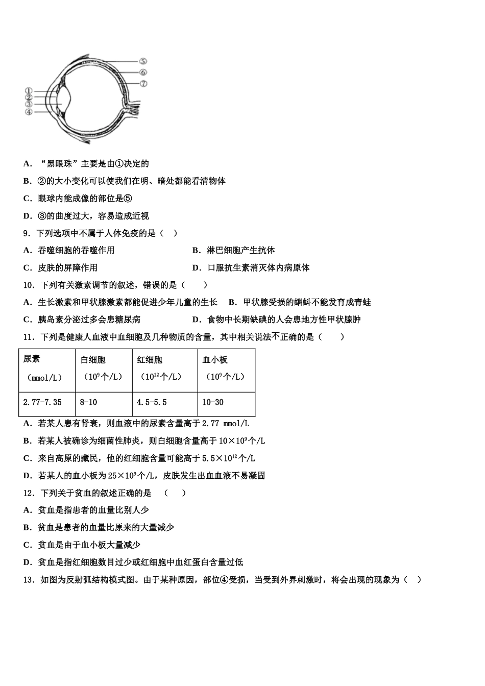 2025年安徽省马鞍山市生物七下期末达标测试试题含解析_第2页