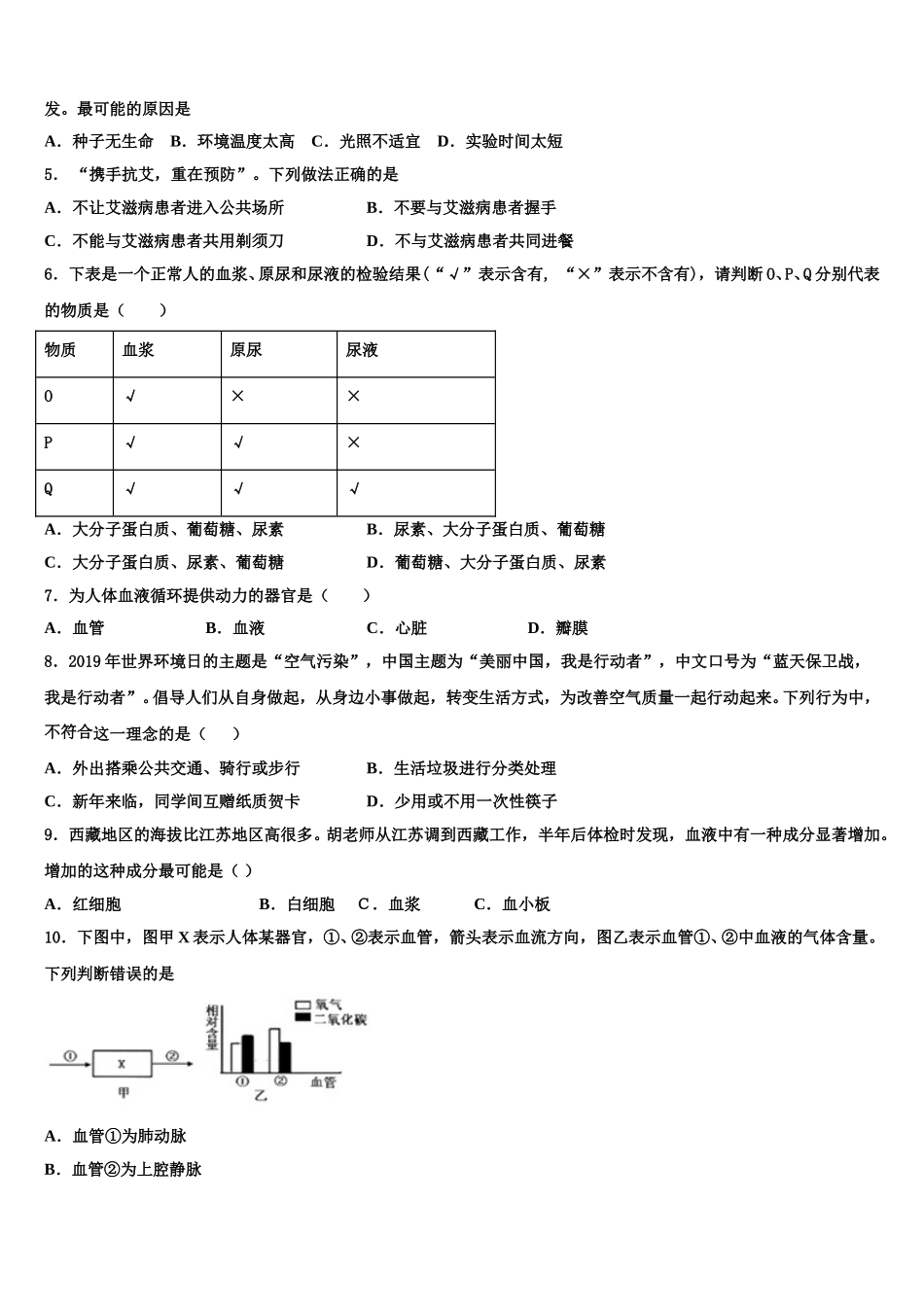 2024-2025学年安徽省定远县七里塘中学生物七下期末复习检测模拟试题含解析_第2页