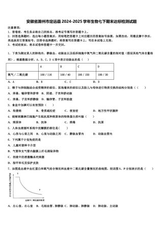 安徽省滁州市定远县2024-2025学年生物七下期末达标检测试题含解析