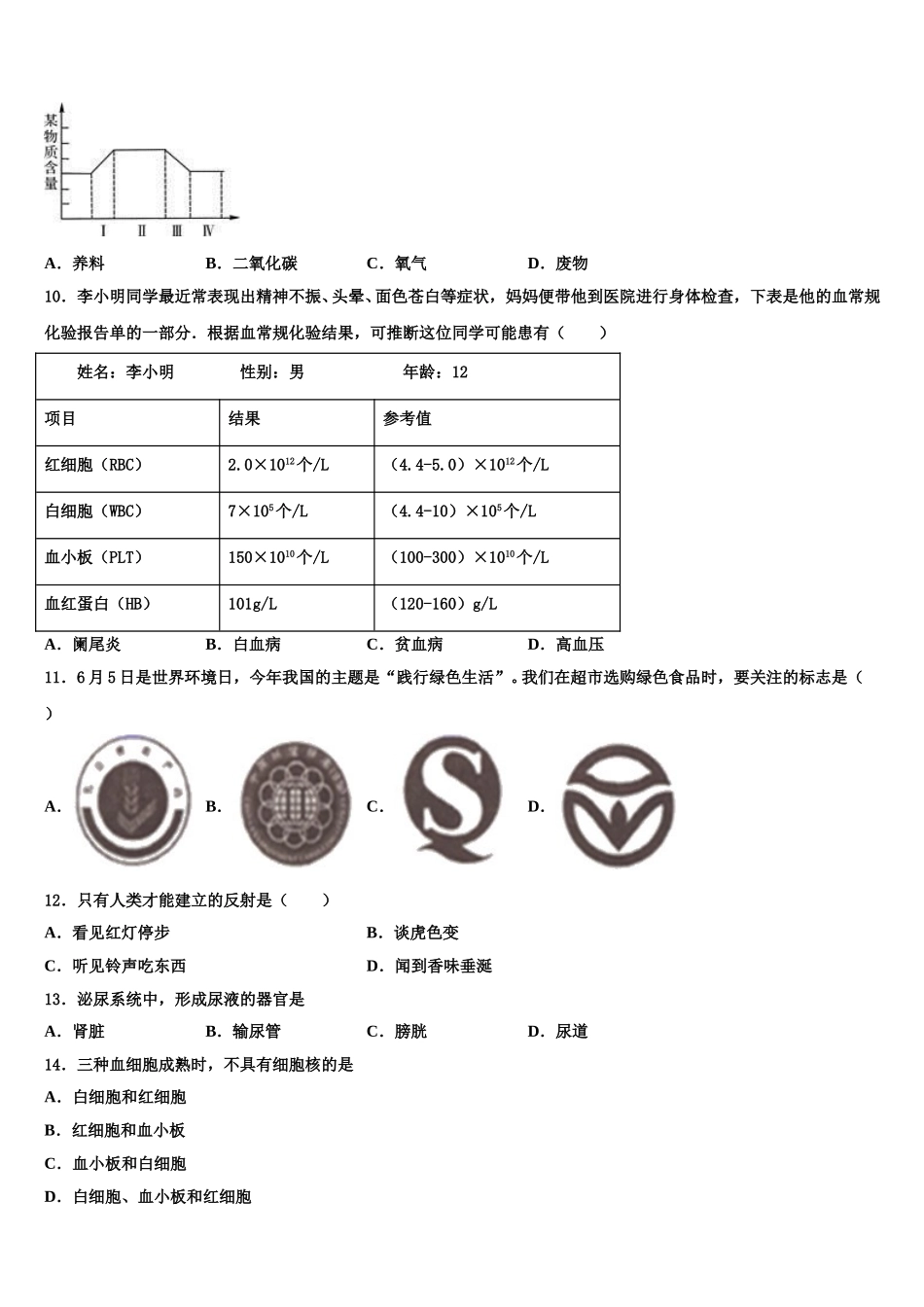 安徽省含山县2025年七年级生物第二学期期末统考试题含解析_第3页