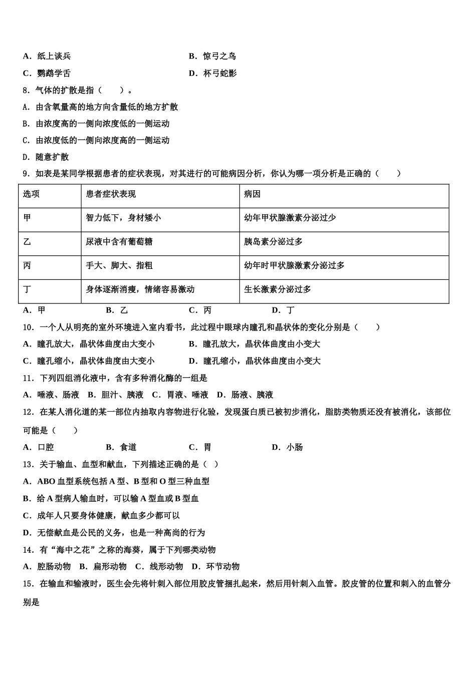 2024-2025学年安徽省马鞍山市七年级生物第二学期期末学业水平测试试题含解析_第2页
