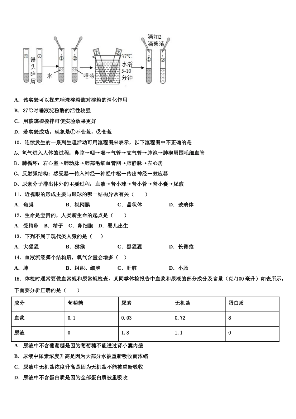 安徽省六安市皋城中学2025年七下生物期末教学质量检测试题含解析_第2页