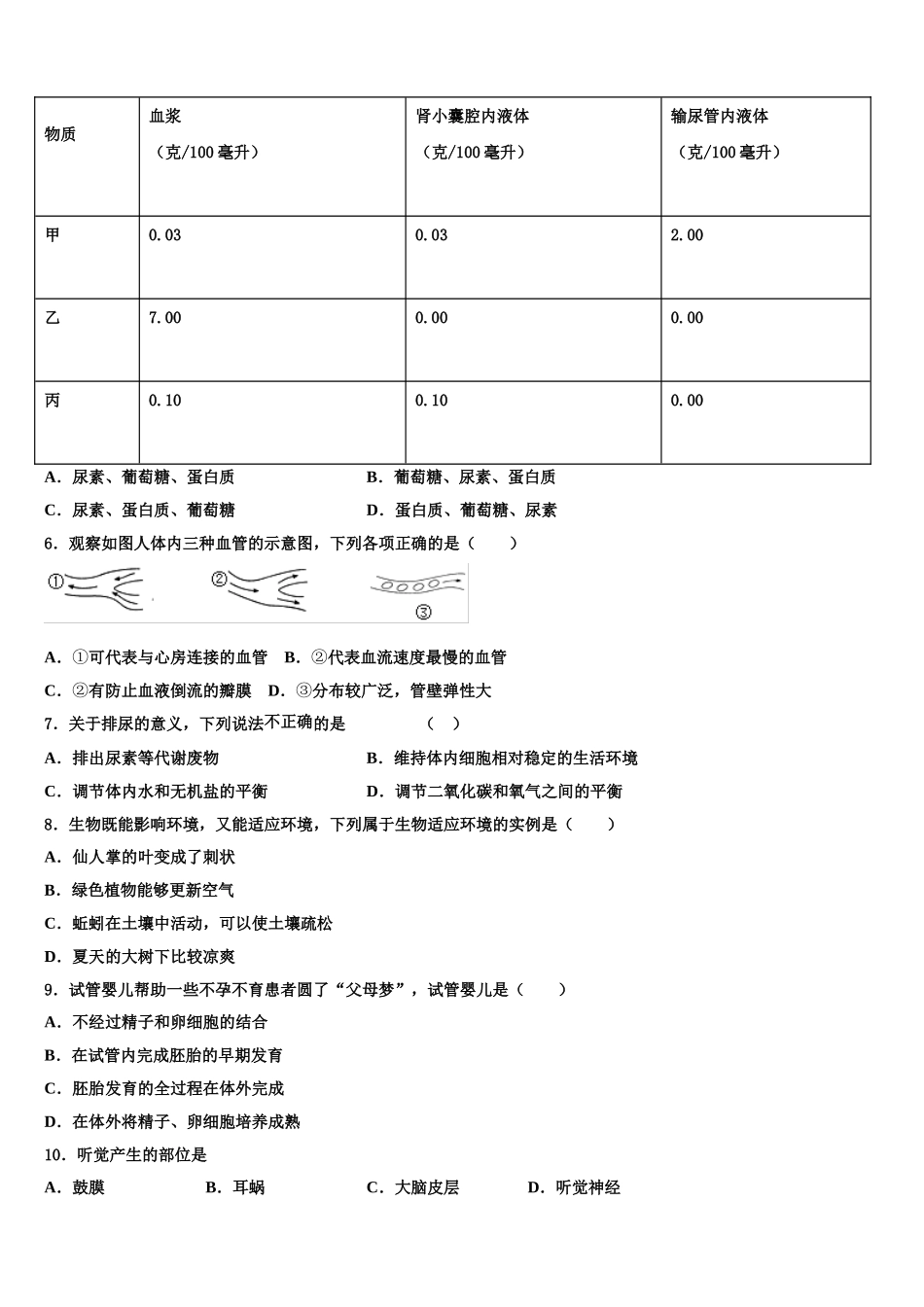 安徽亳州刘桥中学2024-2025学年生物七年级第二学期期末质量跟踪监视试题含解析_第2页