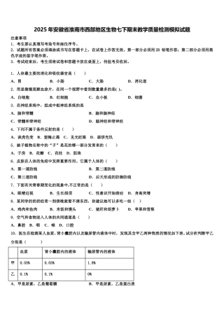 2025年安徽省淮南市西部地区生物七下期末教学质量检测模拟试题含解析