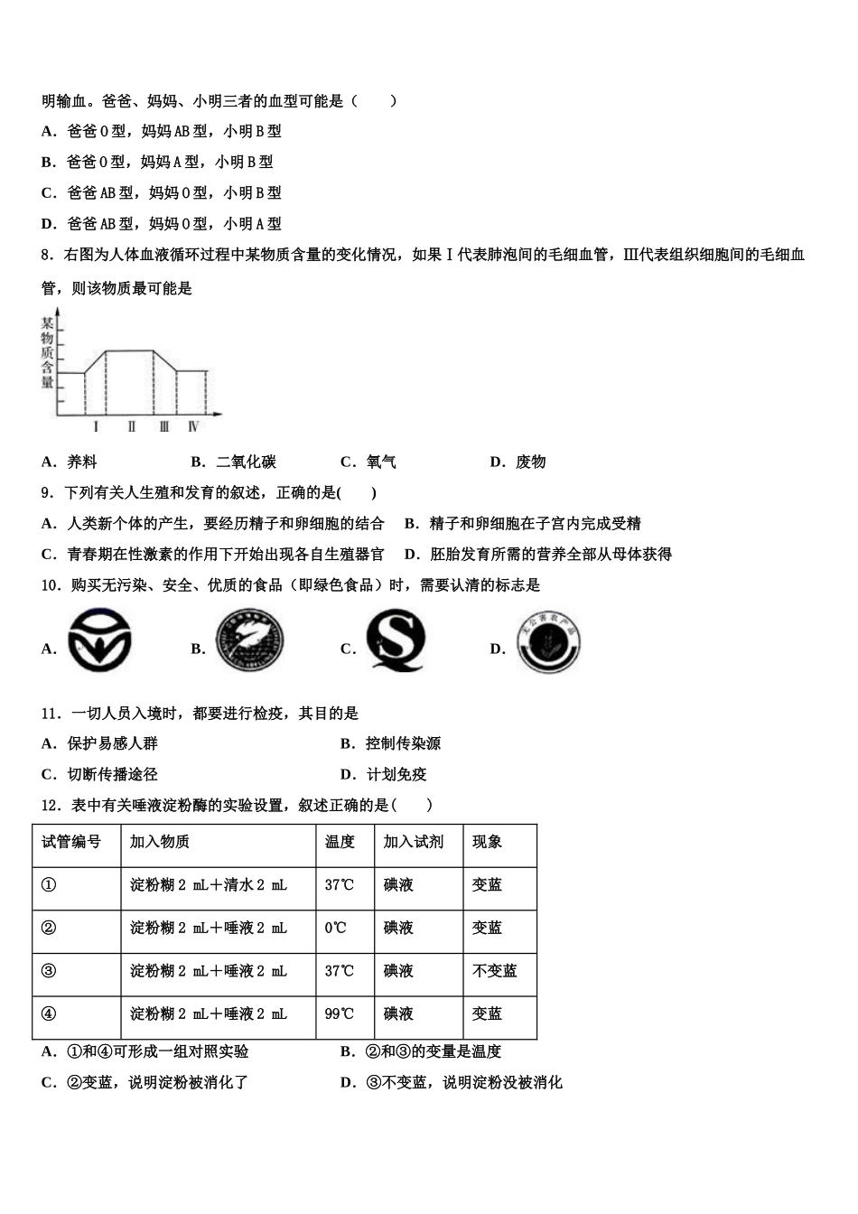 2024-2025学年阜阳颍南中学七下生物期末达标检测试题含解析_第2页