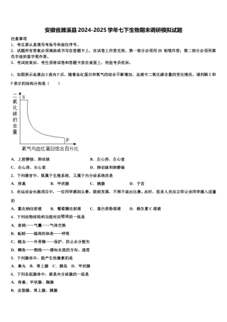安徽省濉溪县2024-2025学年七下生物期末调研模拟试题含解析