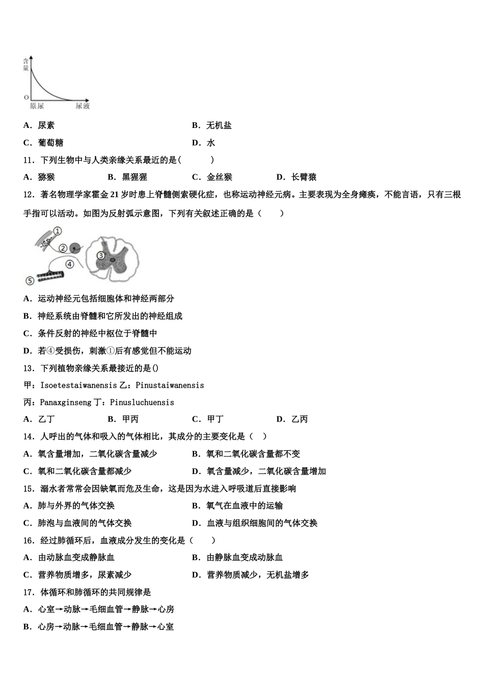 2025年安徽省安庆九一六校生物七年级第二学期期末调研模拟试题含解析_第2页