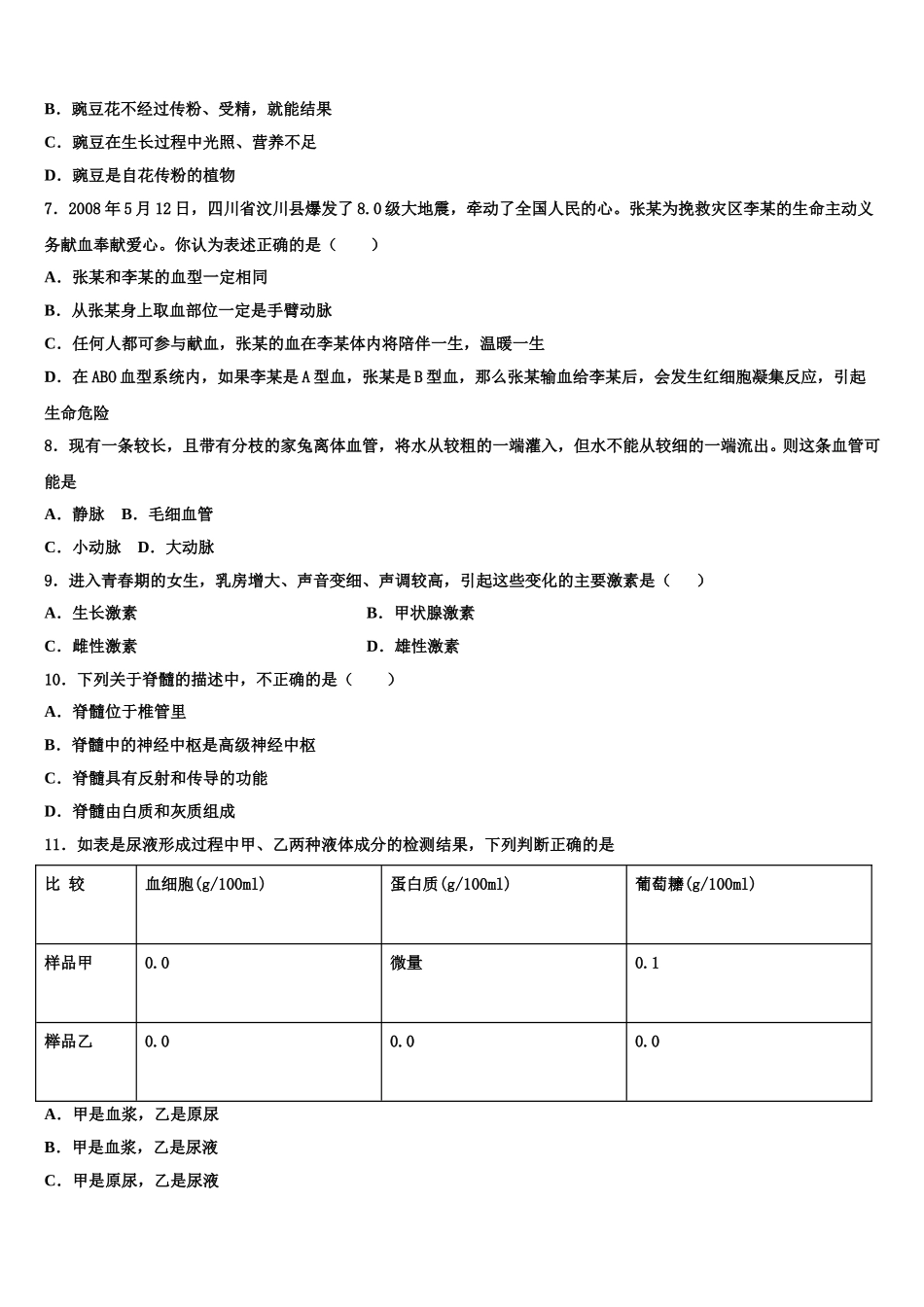 安徽省合肥五十中学2025届生物七下期末学业质量监测模拟试题含解析_第2页