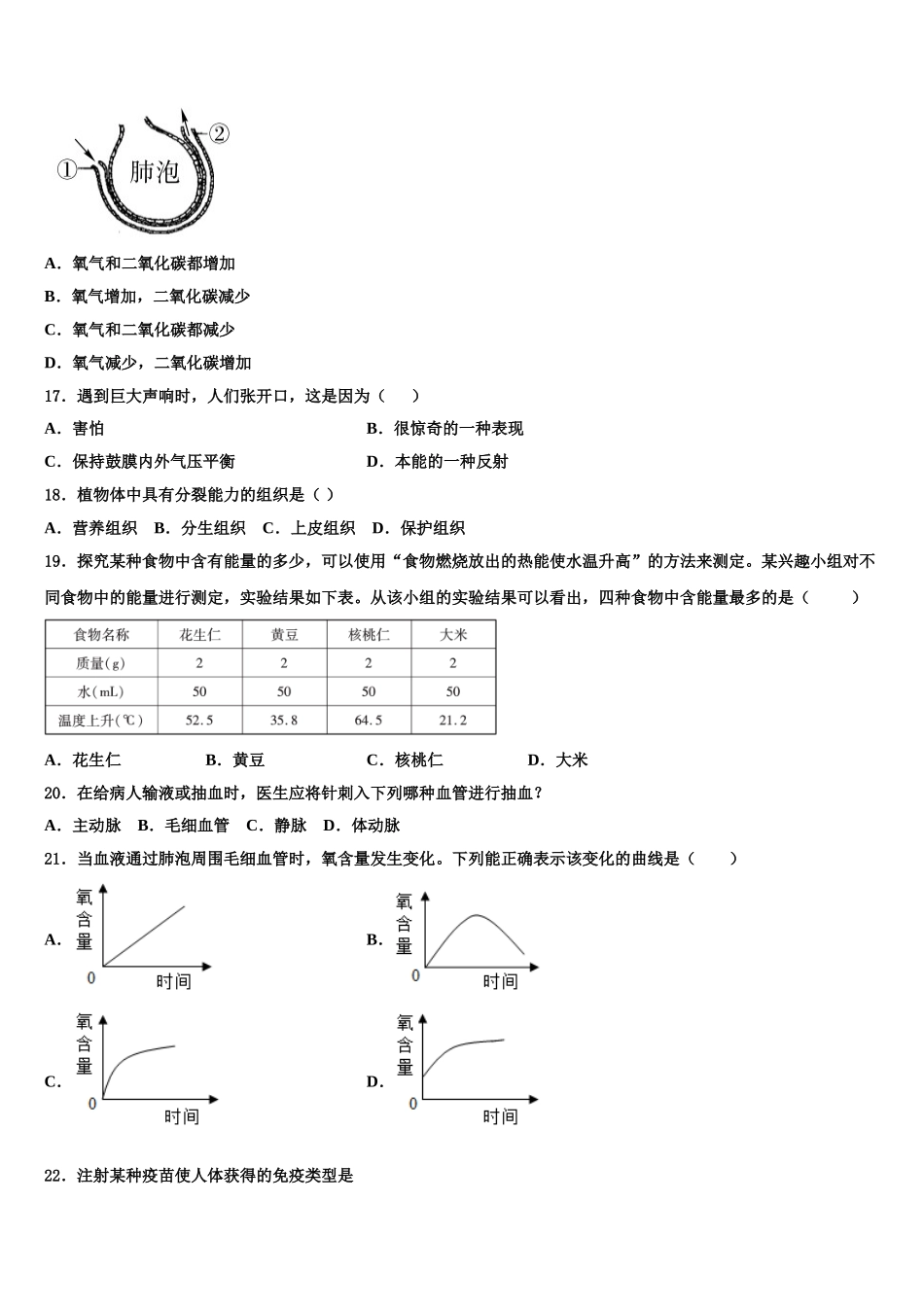 江西省吉安八中学2025届七年级生物第二学期期末复习检测模拟试题含解析_第3页