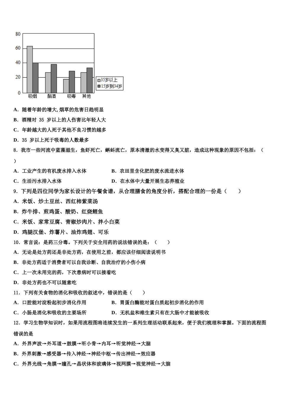 江西省广丰区2024-2025学年七下生物期末学业水平测试试题含解析_第2页