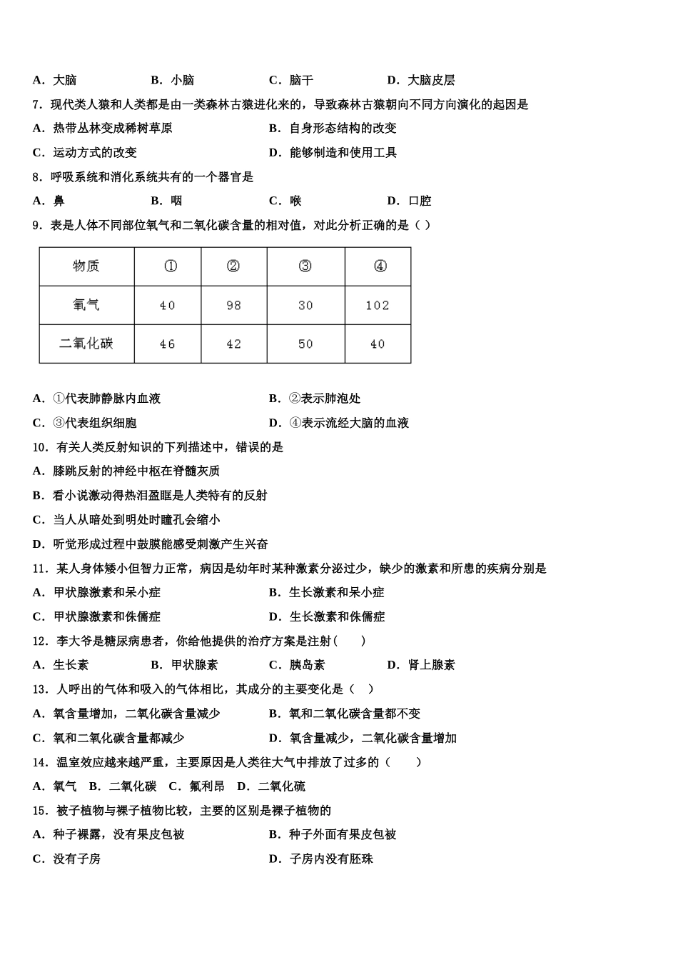 江西省庐山市2025年七下生物期末复习检测试题含解析_第2页