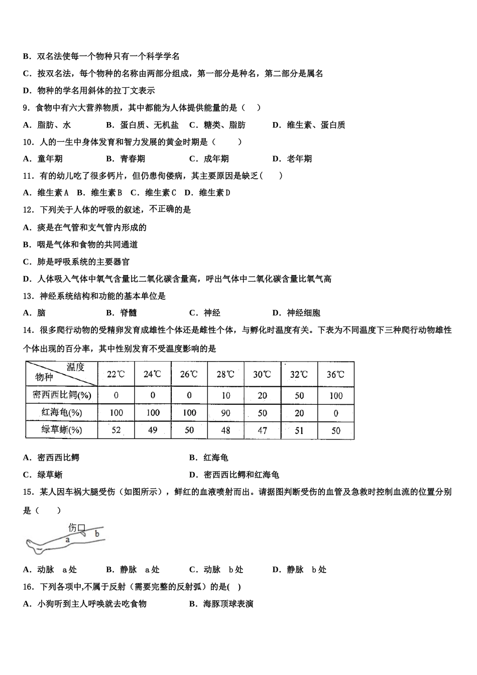 2025年江西省樟树第二中学七年级生物第二学期期末预测试题含解析_第2页