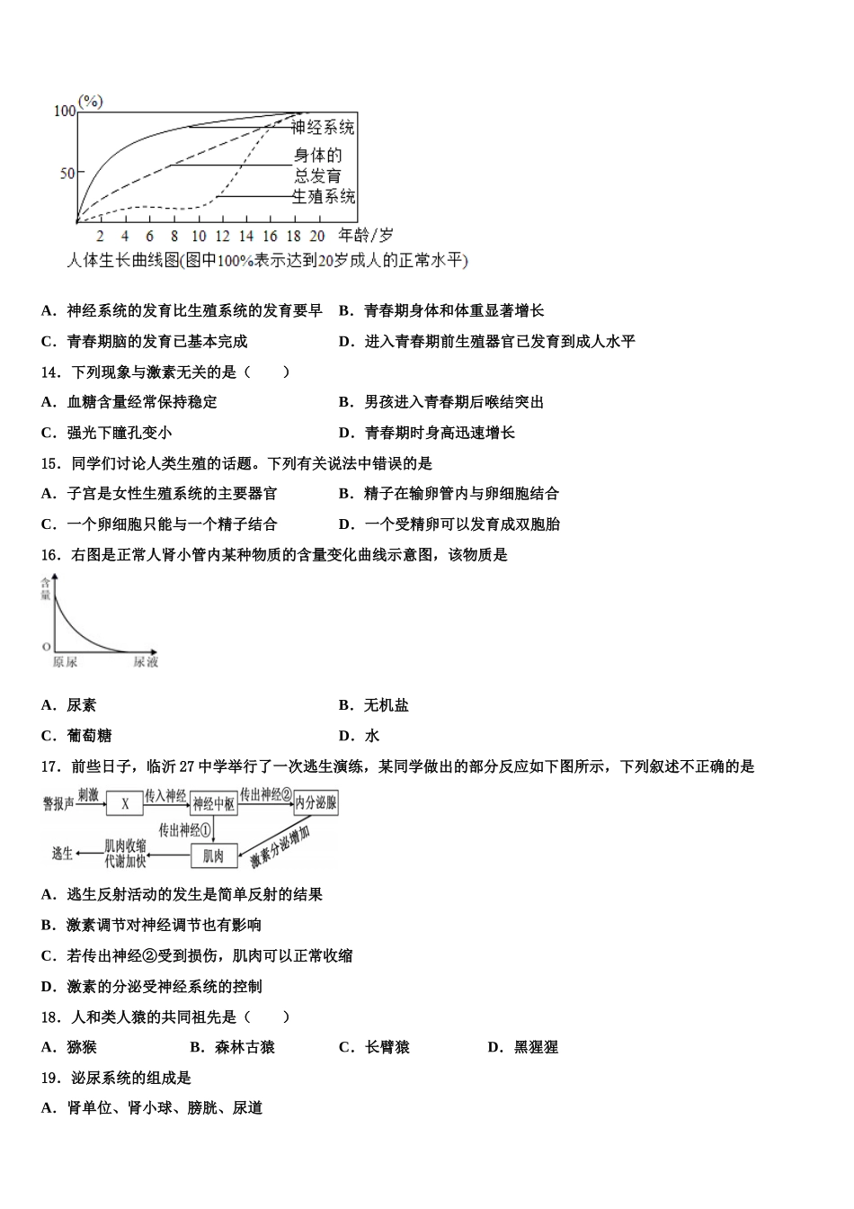 2024-2025学年江西省分宜县七下生物期末复习检测模拟试题含解析_第3页