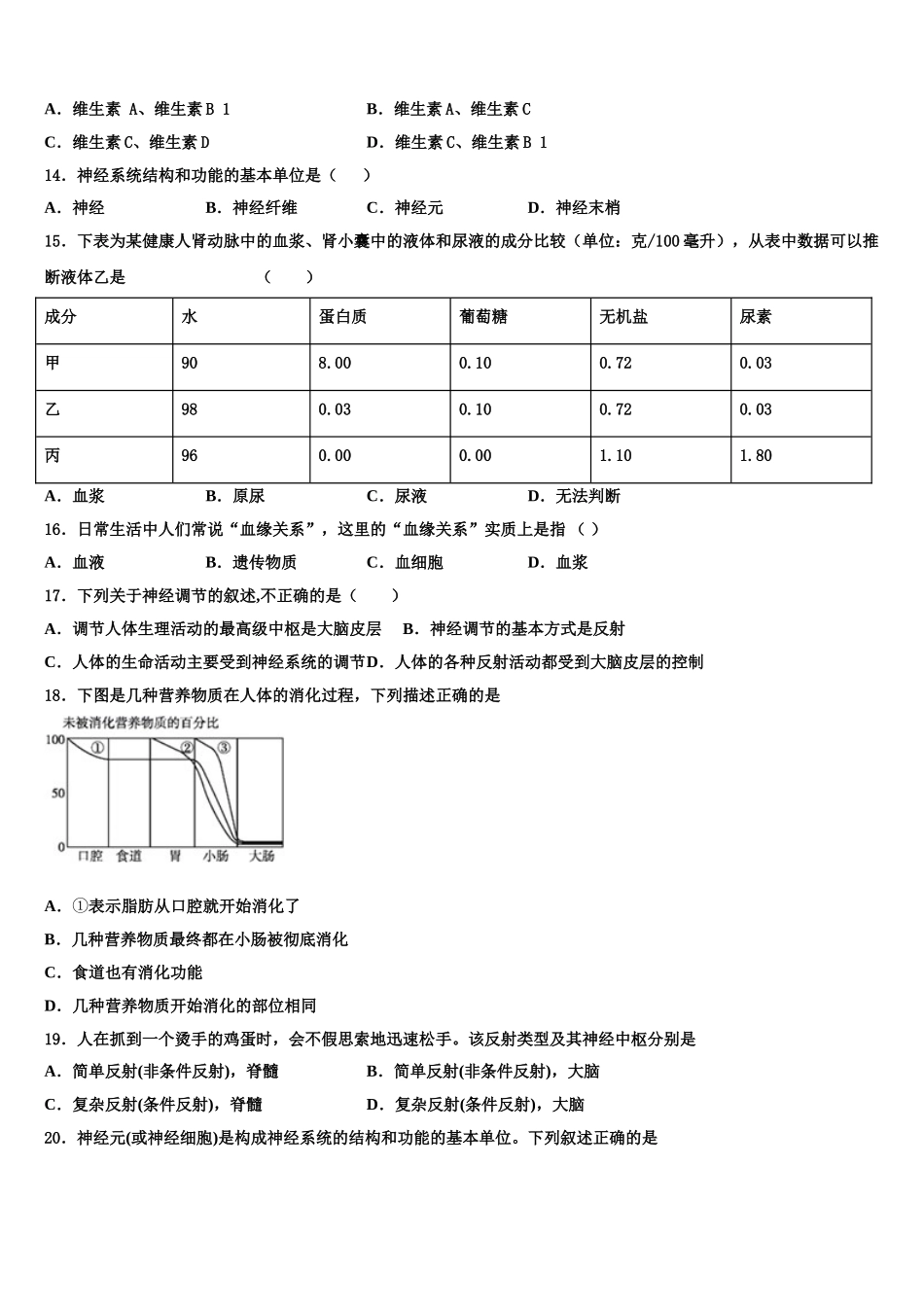 新余市重点中学2024-2025学年七下生物期末学业质量监测模拟试题含解析_第3页