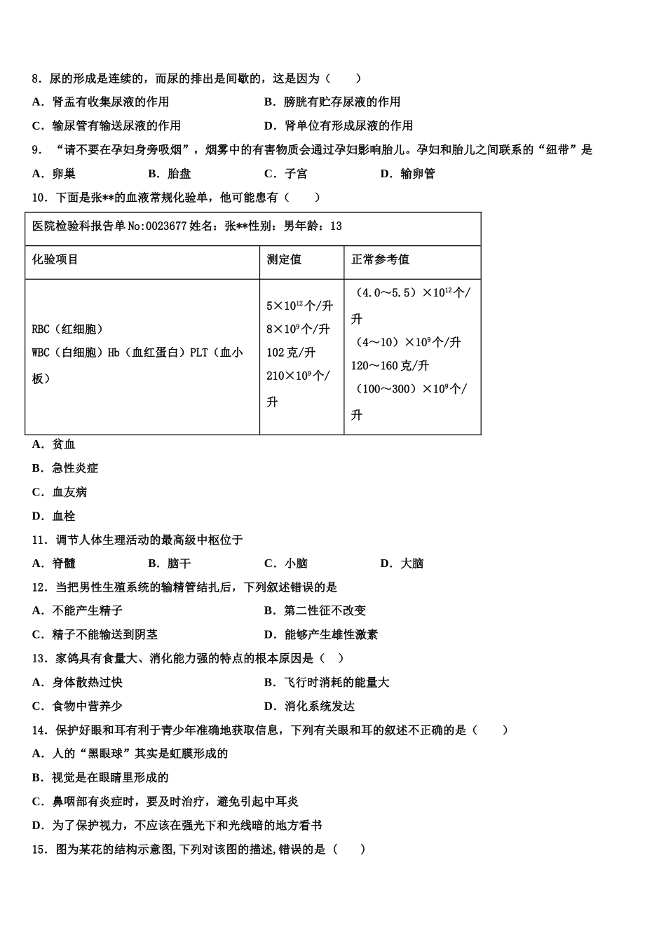 2025届江西省吉安第八中学七下生物期末学业质量监测模拟试题含解析_第2页