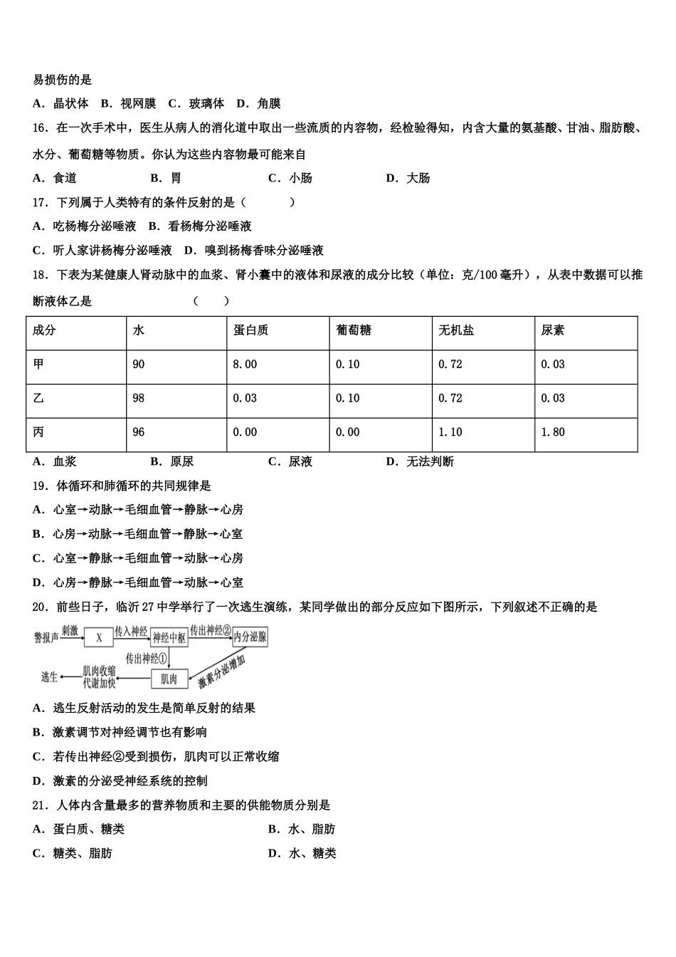 2024-2025学年江西省上饶市鄱阳县生物七年级第二学期期末检测模拟试题含解析_第3页