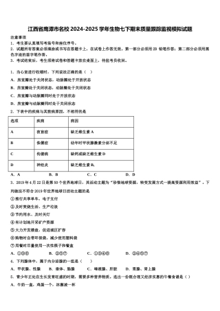 江西省鹰潭市名校2024-2025学年生物七下期末质量跟踪监视模拟试题含解析