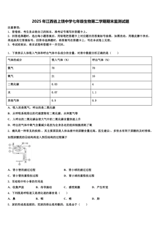 2025年江西省上饶中学七年级生物第二学期期末监测试题含解析