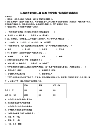江西省吉安市峡江县2025年生物七下期末综合测试试题含解析