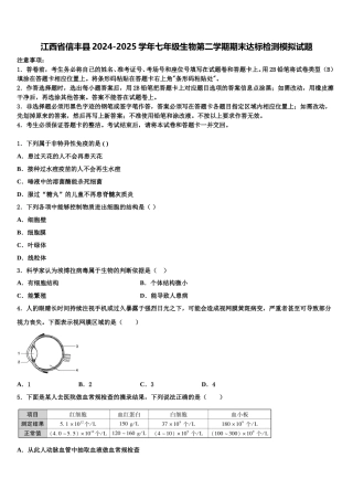 江西省信丰县2024-2025学年七年级生物第二学期期末达标检测模拟试题含解析