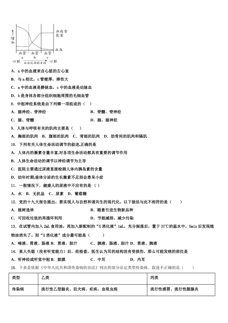 江西省赣州市赣州七中学2024-2025学年生物七年级第二学期期末考试模拟试题含解析_第2页