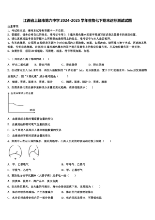 江西省上饶市第六中学2024-2025学年生物七下期末达标测试试题含解析