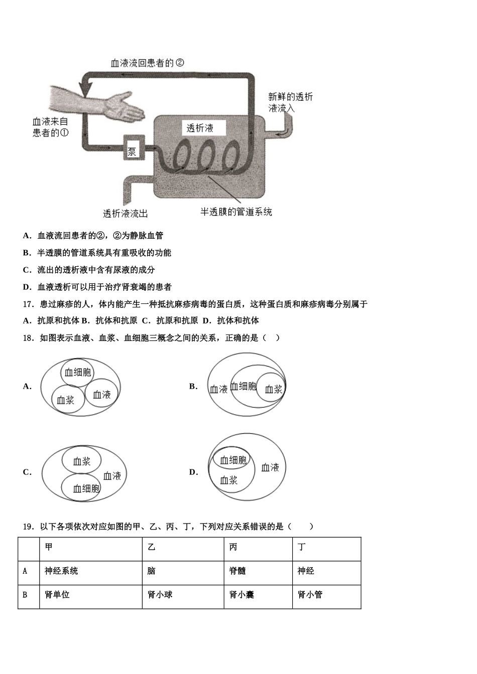 丹东市重点中学2024-2025学年七年级生物第二学期期末教学质量检测模拟试题含解析_第3页