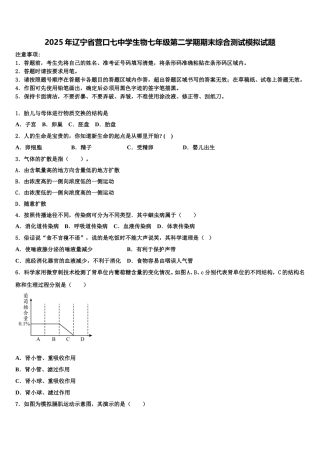 2025年辽宁省营口七中学生物七年级第二学期期末综合测试模拟试题含解析
