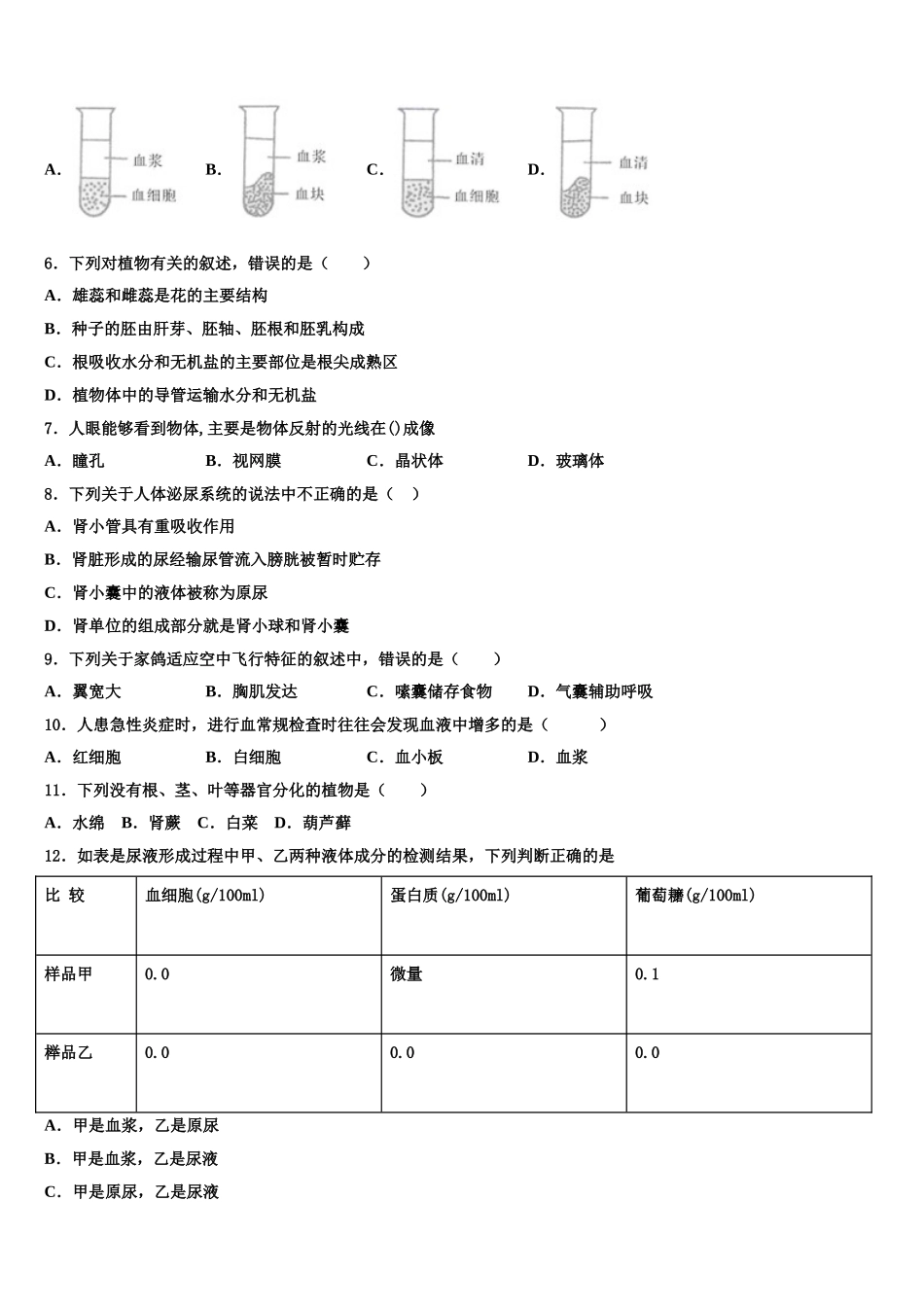 2025年辽宁省盘锦市第一中学七下生物期末考试试题含解析_第2页