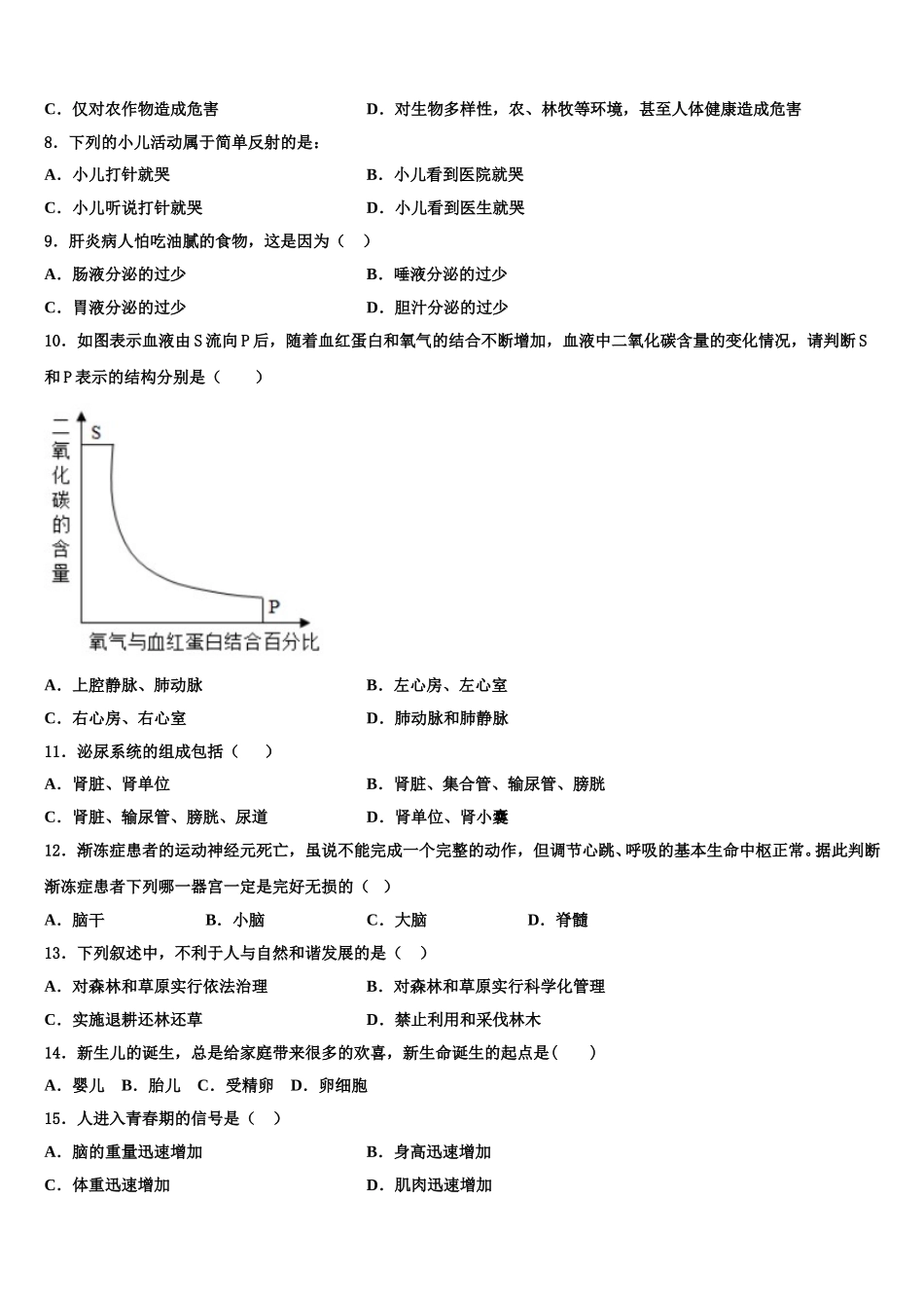 辽宁省鞍山市第二十六中学2024-2025学年七下生物期末复习检测模拟试题含解析_第2页