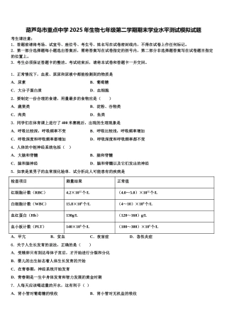 葫芦岛市重点中学2025年生物七年级第二学期期末学业水平测试模拟试题含解析
