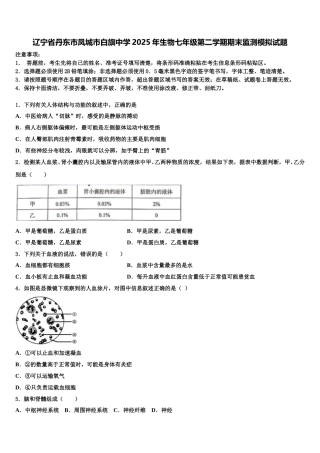 辽宁省丹东市凤城市白旗中学2025年生物七年级第二学期期末监测模拟试题含解析