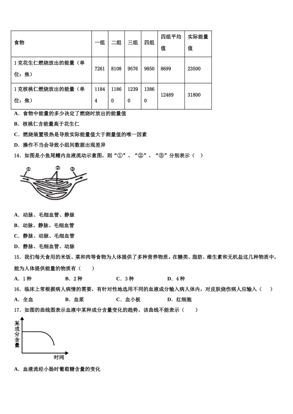 2025届辽宁省沈阳市七年级生物第二学期期末复习检测试题含解析_第3页
