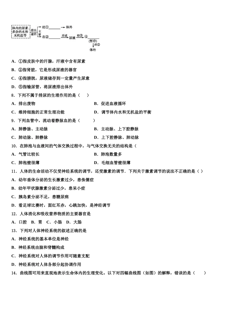 2025届辽宁省沈阳市生物七年级第二学期期末检测模拟试题含解析_第2页