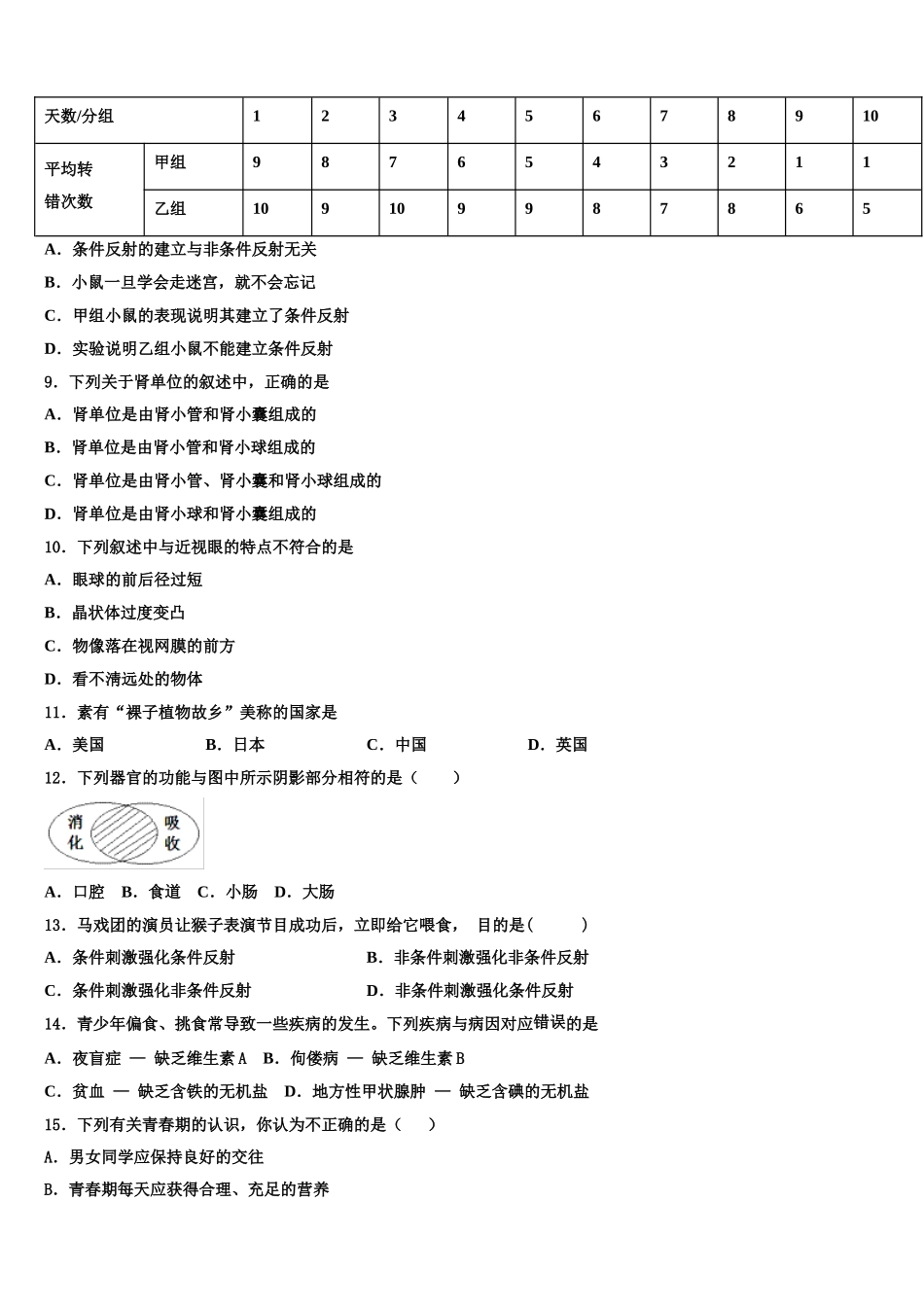 辽宁省重点中学2024-2025学年七年级生物第二学期期末学业水平测试模拟试题含解析_第2页